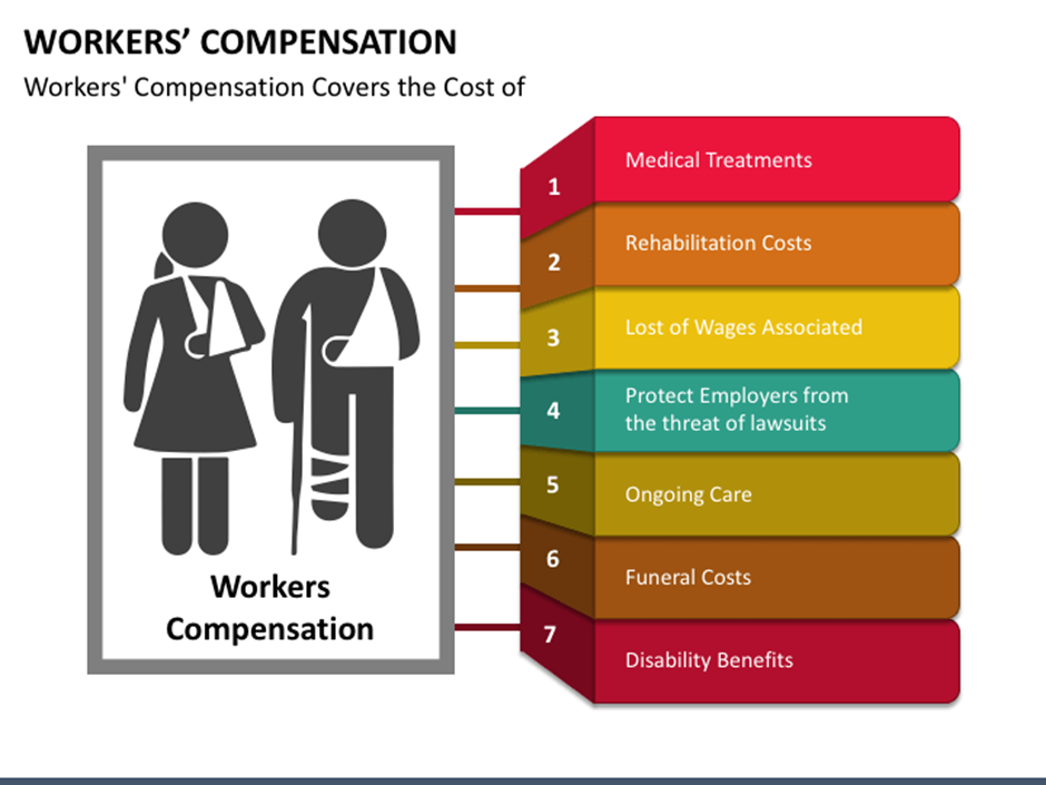 Maximizing Your Workers' Compensation Claim with a Trusted QME Company: A Comprehensive Guide